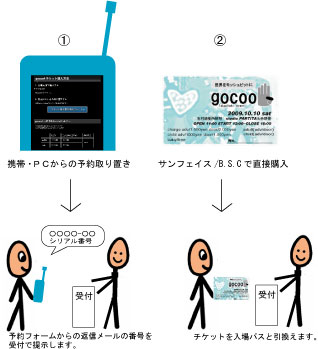 pcs-チケット.jpg